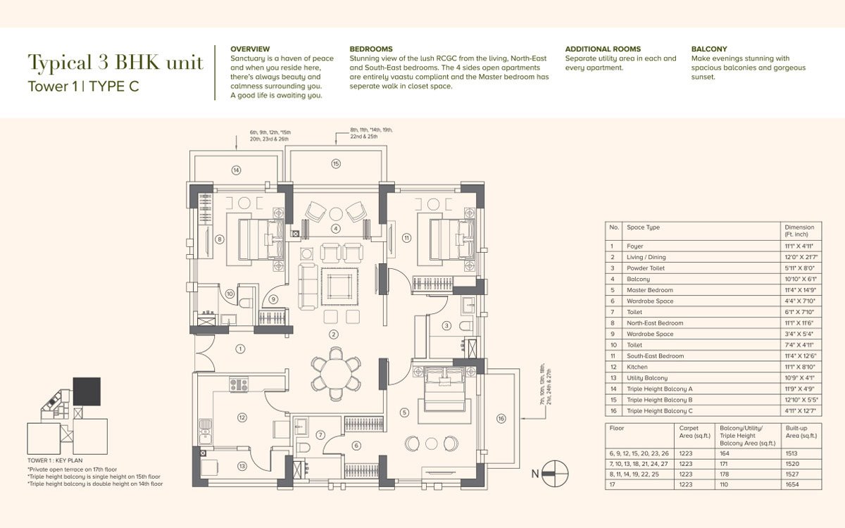 DTC Capital City 4 BHK Luxury Floor Plan